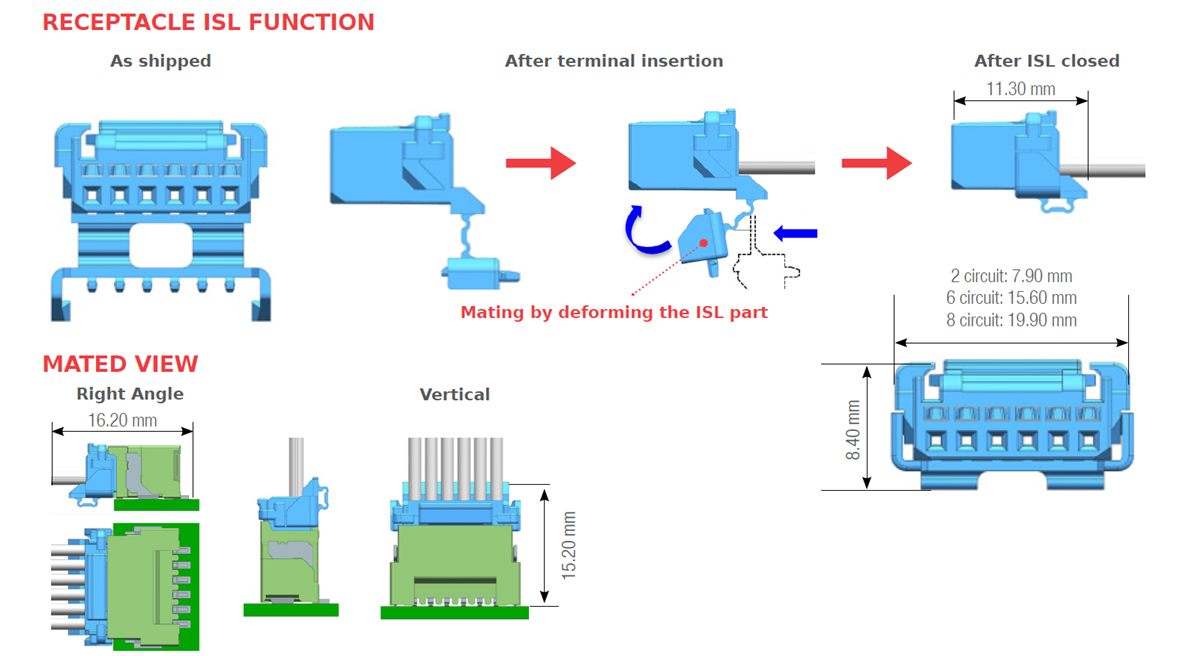 Tabelle - Molex Micro-One Wire-to-Board-Verbinder