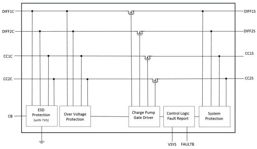 Blockdiagramm - Diodes Incorporated DPO2039DABQ Datenleitungs-OVP-Schalter