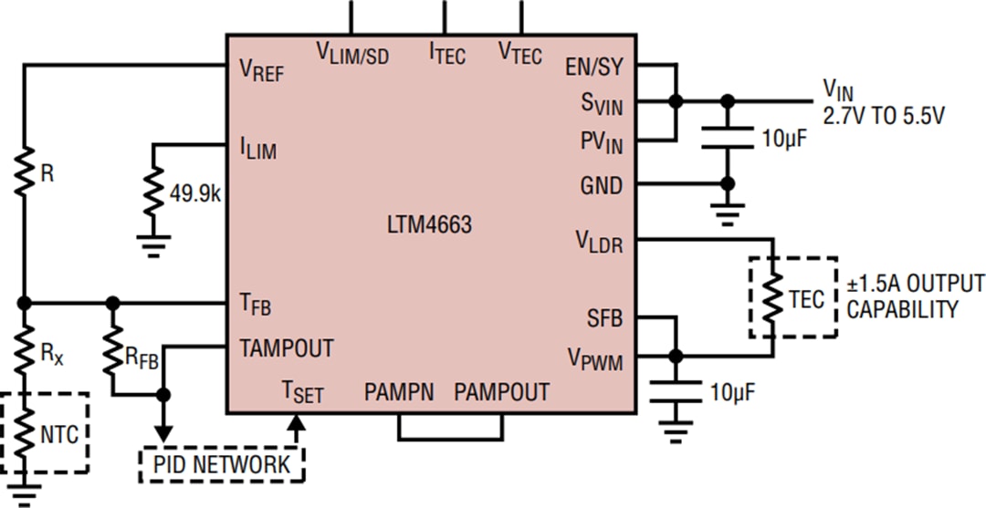 Applikations-Schaltungsdiagramm - Analog Devices Inc. LTM4663 Extrem flacher µModule®-TEC-Regler
