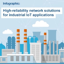 Infografik - Advantech ICR-3200 Industrie-IoT-LTE-Router und -Gateway