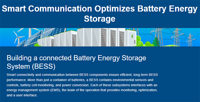 Infografik - Advantech ICR-3200 Industrie-IoT-LTE-Router und -Gateway