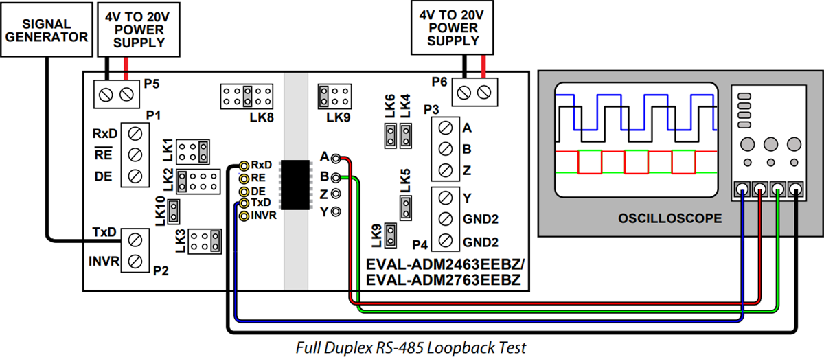 Analog Devices Inc. EVAL-ADM2763EEBZ Evaluierungsboard