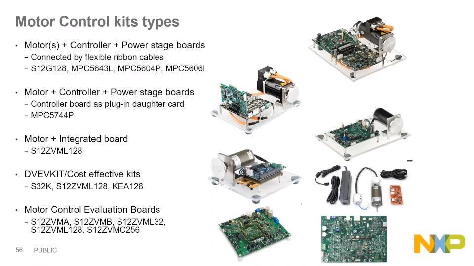 NXP Semiconductors Automotive-Motorsteuerungslösungen