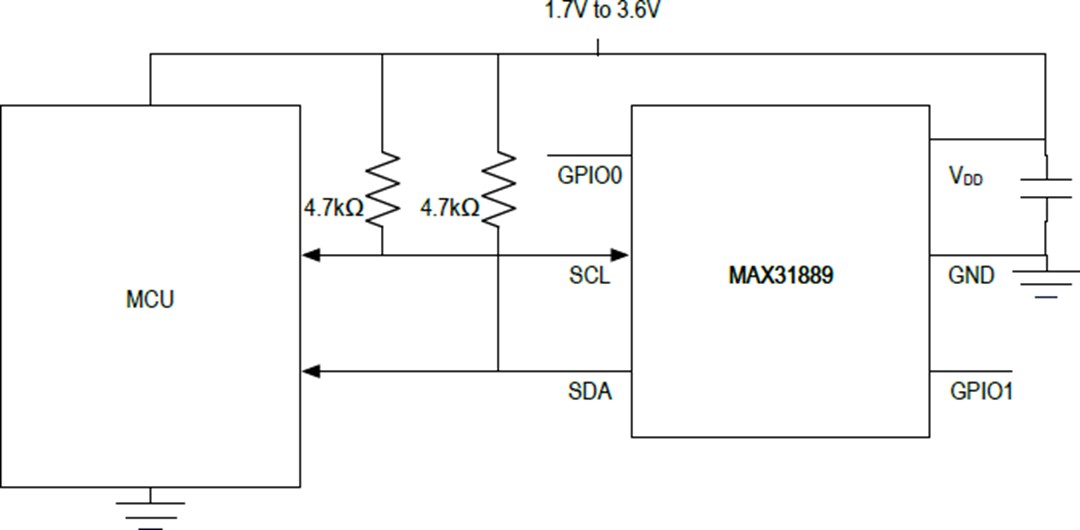 Applikations-Schaltungsdiagramm - Analog Devices Inc. MAX31889 I2C Temperatursensor