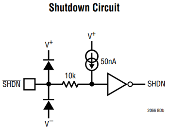 Blockdiagramm - Analog Devices Inc. LTC2068x Operationsverstärker