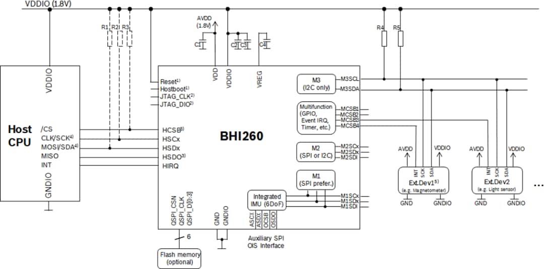 Applikations-Schaltungsdiagramm - Bosch BHI260AP Selbstlernender KI-Smart-Sensor