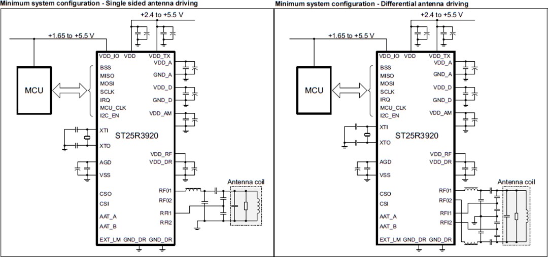 Applikations-Schaltungsdiagramm - STMicroelectronics ST25R3920 Automotive-NFC-Leser