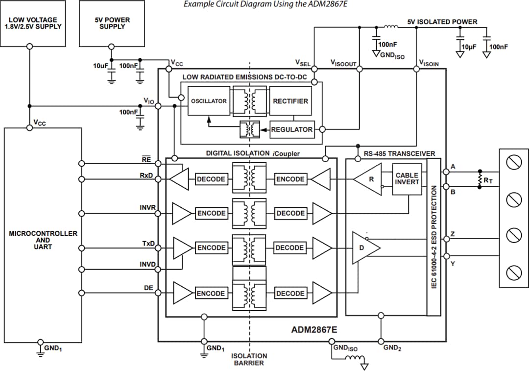Applikations-Schaltungsdiagramm - Analog Devices Inc. ADM286xE Isolierte RS-485-Transceiver