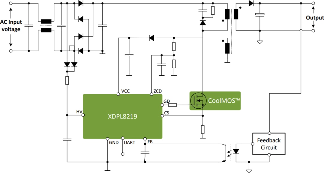 Applikations-Schaltungsdiagramm - Infineon Technologies XDPL8219 XBee™ Digitaler Flyback-Controller