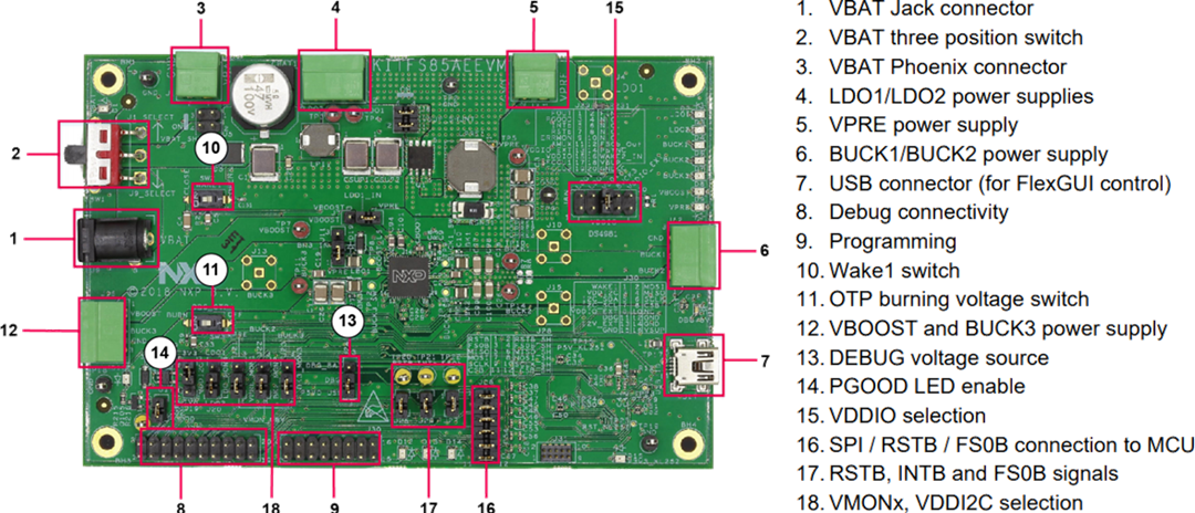 Applikations-Schaltungsdiagramm - NXP Semiconductors KITFS85AEEVM FS84/FS85 Evaluierungsboard
