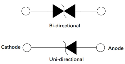 Blockdiagramm - Littelfuse SZP6SMB 600-W-TVS-Dioden