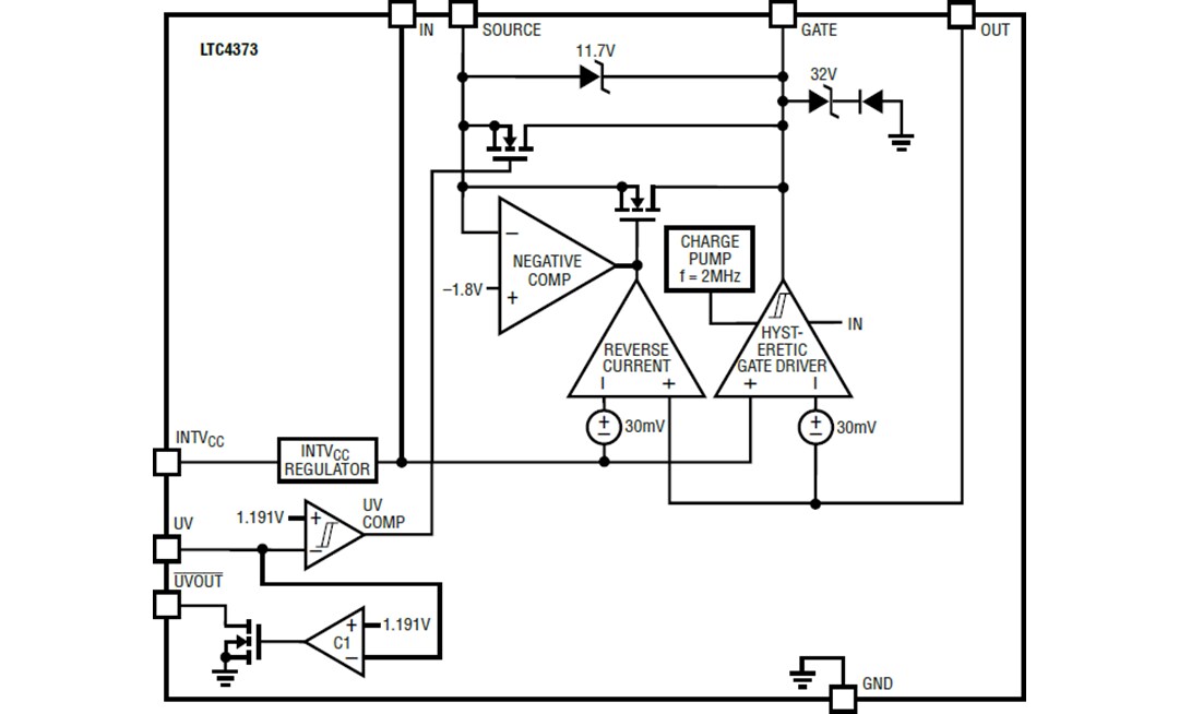 Blockdiagramm - Analog Devices Inc. LTC4372/LTC4373 Ideal-Dioden-Controller mit niedrigem IQ