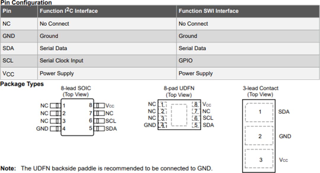 Technische Zeichnung - Microchip Technology ATECC608B CryptoAuthentication™-Bauteile