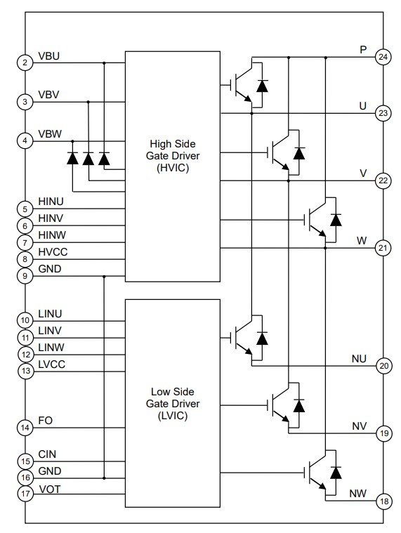 Blockdiagramm - ROHM Semiconductor BM6337x/BM6357x Intelligente IGBT-Leistungsmodule