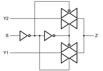 Blockdiagramm - Nexperia XS3A1Tx157 Niederohmige Analogschalter