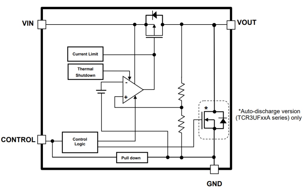 Blockdiagramm - Toshiba TCR3UF Lineare integrierte CMOS-Schaltungen