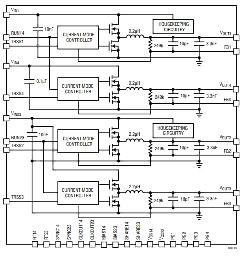 Blockdiagramm - Analog Devices Inc. LTM8051 40-VIN Quad-µModule®-Regler