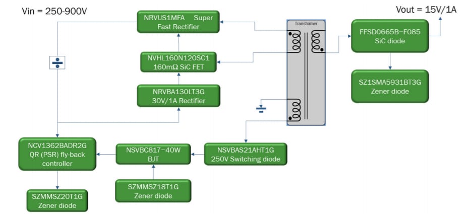 Blockdiagramm - onsemi SECO-HVDCDC1362-15W15V-GEVB Development Tool