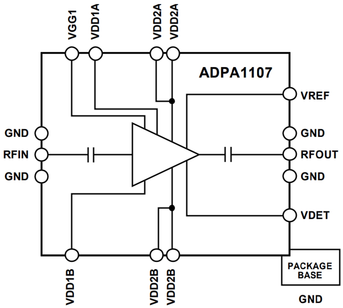 Blockdiagramm - Analog Devices Inc. ADPA1107 GaN-Breitband-Leistungsverstärker
