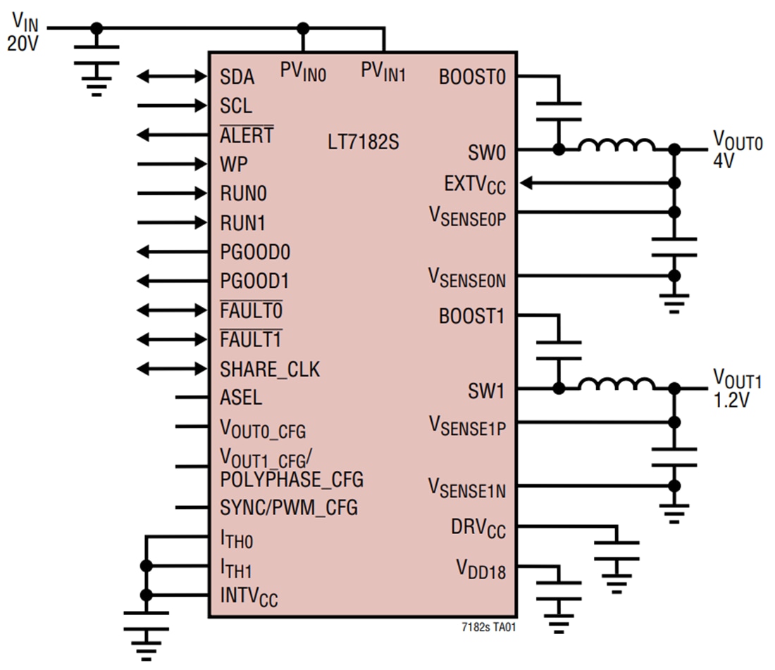 Applikations-Schaltungsdiagramm - Analog Devices Inc. LT7182S Abwärtsregler mit zwei Ausgängen
