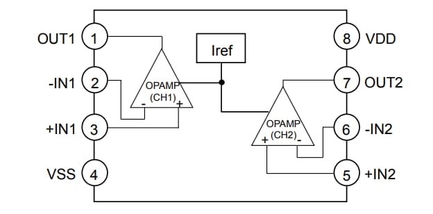 Blockdiagramm - ROHM Semiconductor EMARMOUR™ AEC-Q100-CMOS-Operationsverstärker