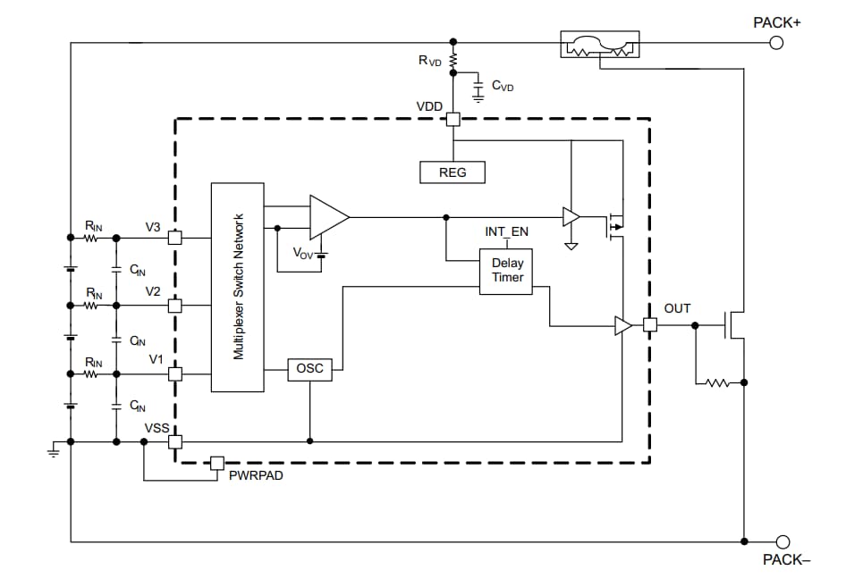 Blockdiagramm - Texas Instruments BQ2945xy Überspannungsschutzbauteile 