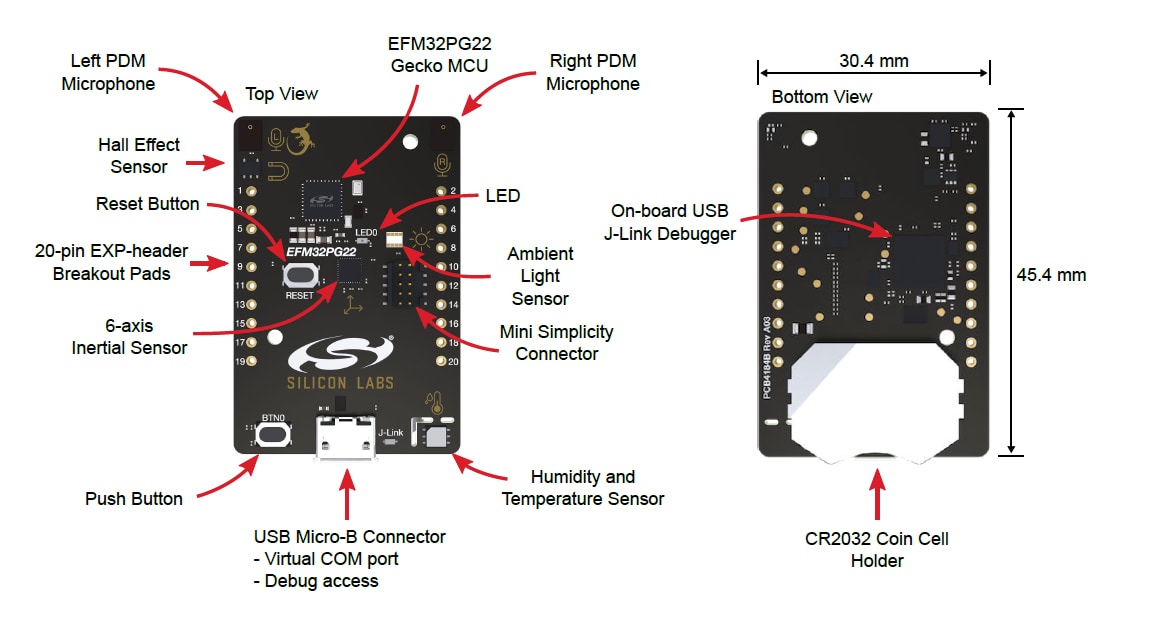 Silicon Labs EFM32PG22 MCU-Development Kit