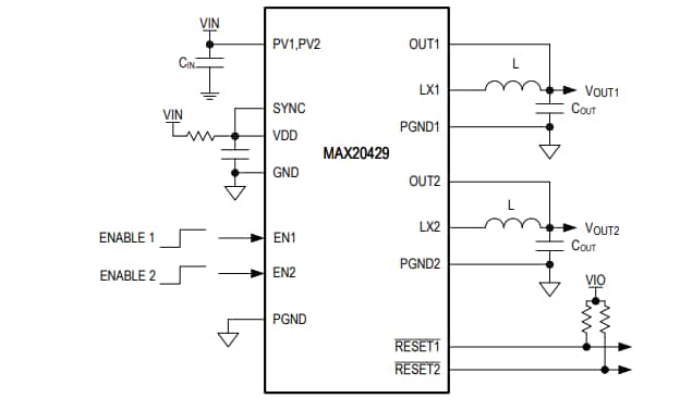 Blockdiagramm - Analog Devices / Maxim Integrated MAX20429 6-A-Dual-Niederspannungs-Abwärtswandler