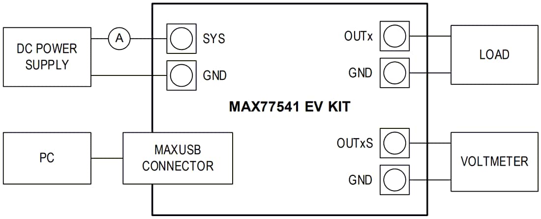 Technische Zeichnung - Analog Devices / Maxim Integrated MAX77541EVKIT Wandler-Evaluierungskit