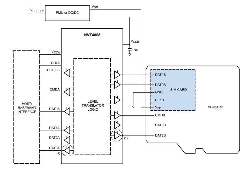 Blockdiagramm - NXP Semiconductors NVT4858 Dual-Spannungspegelumsetzer