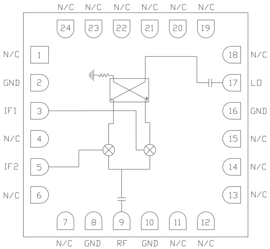 Blockdiagramm - Qorvo QPX0001 I/Q-Mischer mit 6 bis 26 GHz
