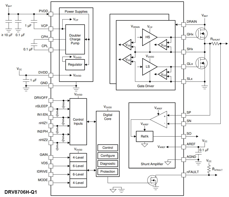 Blockdiagramm - Texas Instruments DRV8706-Q1 Smart-Halbbrücken-Gate-Treiber 