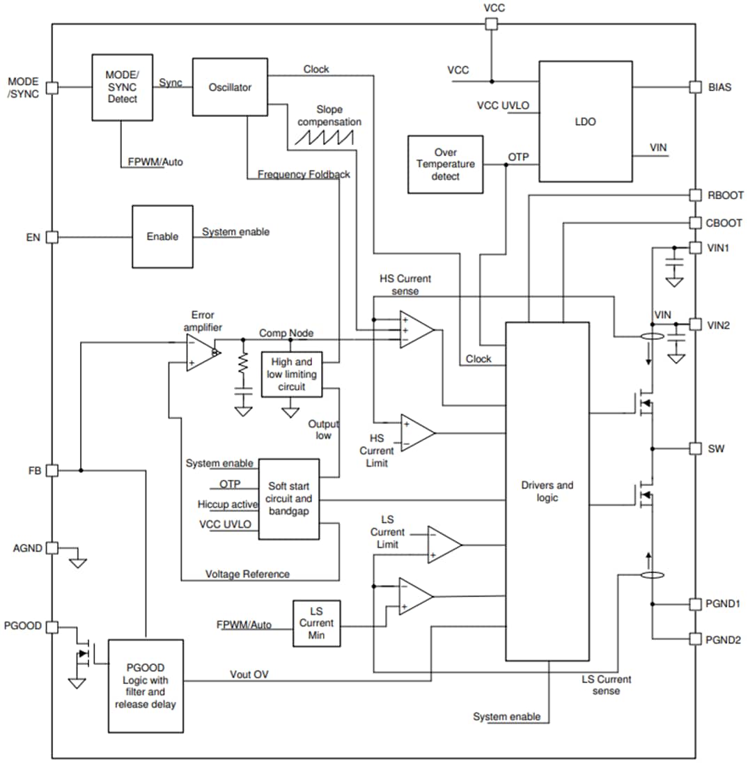 Blockdiagramm - Texas Instruments LMQ62440-Q1 Synchroner Abwärtswandler