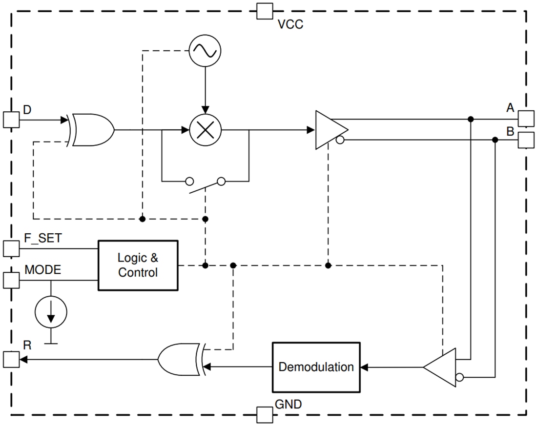 Blockdiagramm - Texas Instruments THVD8000 RS-485-Transceiver
