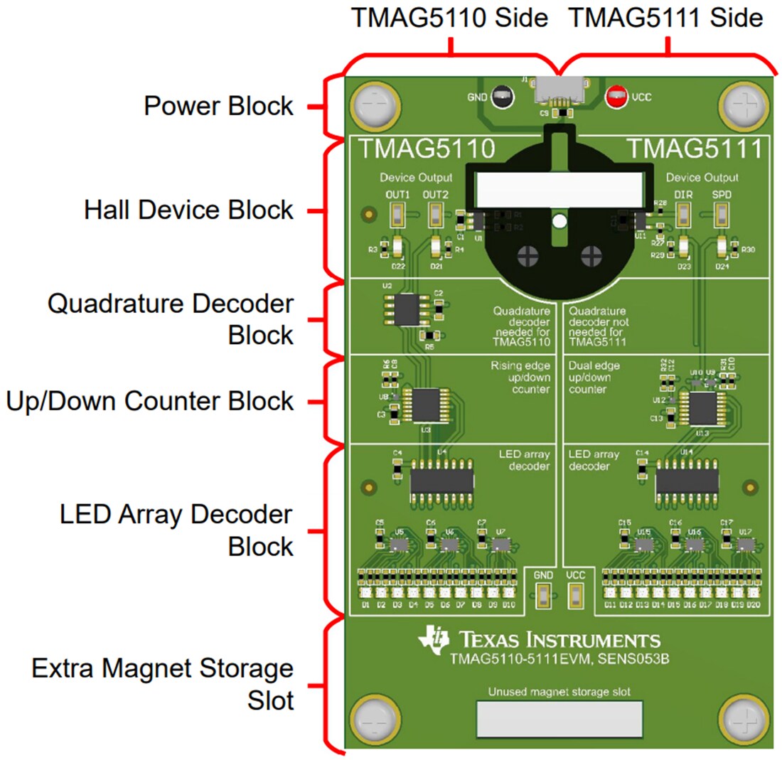 Schaltungsanordnung - Texas Instruments TMAG5110-5111EVM Hall-Effekt-Evaluierungsmodul