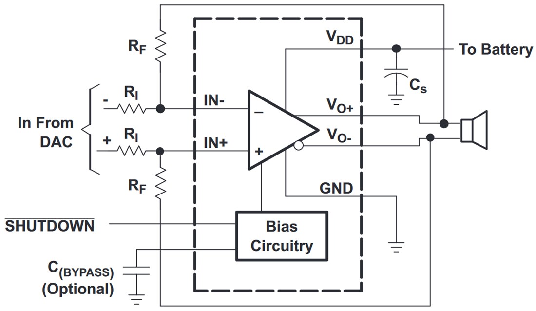 Applikations-Schaltungsdiagramm - Texas Instruments TPA6203A1 Vollständig differenzieller 1,25-W-Mono-Verstärker