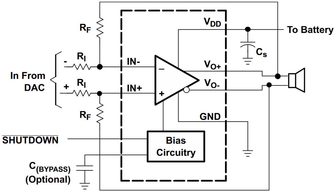 Blockdiagramm - Texas Instruments TPA6205A1 Vollständig differenzieller 1,25-W-Mono-Verstärker