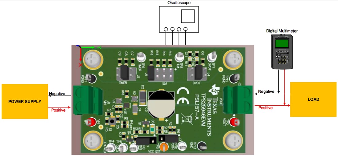 Technische Zeichnung - Texas Instruments TPS25946EVM eFuse-Evaluierungsboard