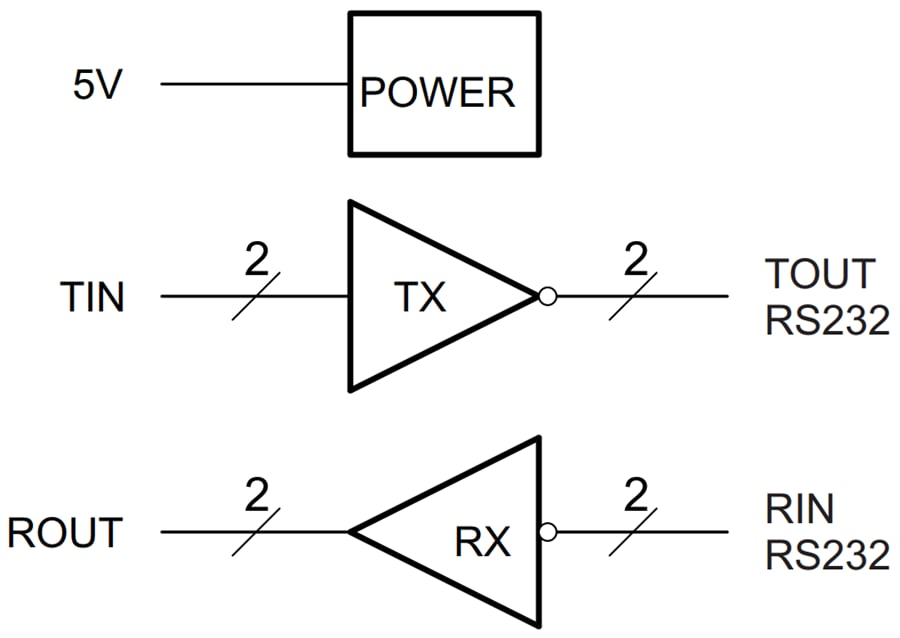 Blockdiagramm - Texas Instruments TRS3232E Mehrkanal-RS-232-Leitungstreiber/-Empfänger