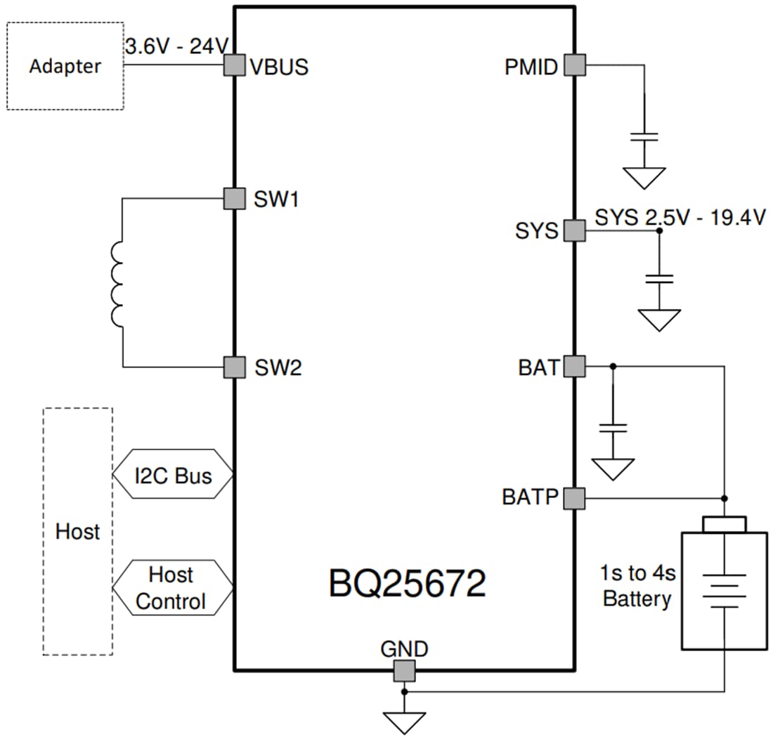 Schaltplan - Texas Instruments bq25672 3-A-Abwärtsladegerät 