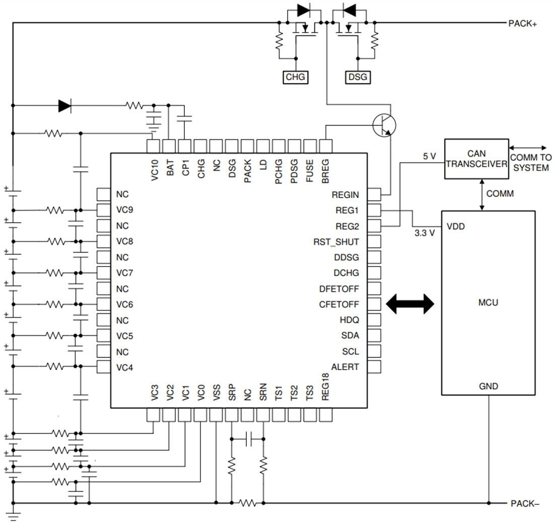 Schaltplan - Texas Instruments bq76942 Multizellen-Batterieüberwachung
