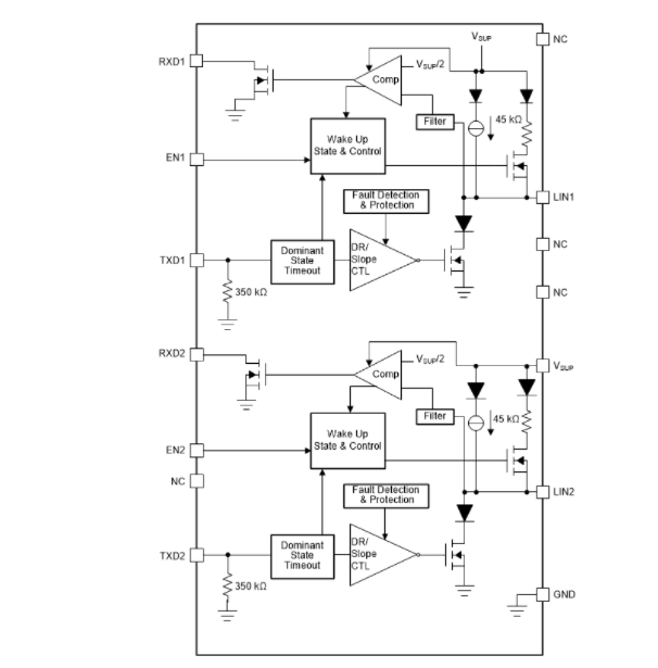 Blockdiagramm - Texas Instruments TLIN1022A-Q1 Dual-LIN-Transceiver 