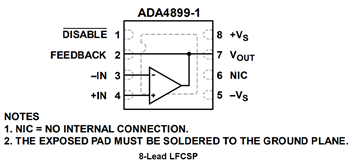 Schaltplan - Analog Devices Inc. ADA4899-1 Operationsverstärker mit Verstärkungsfaktor Eins