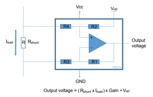 STMicroelectronics TSC210 Strommessverstärker