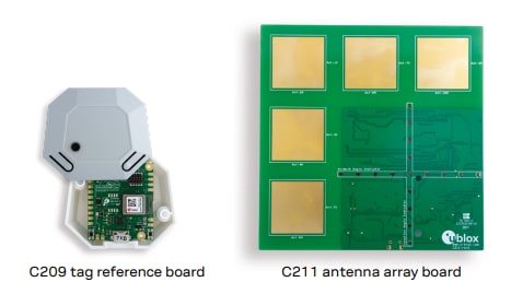 u-blox XPLR-AOA-1 Explorer-Kit