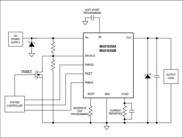Blockdiagramm - Analog Devices / Maxim Integrated MAX16550B Integrierter Schutz-IC