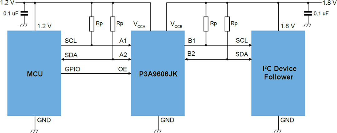 Applikations-Schaltungsdiagramm - NXP Semiconductors P3A9606 Zweikanal-Spannungspegelumsetzer 