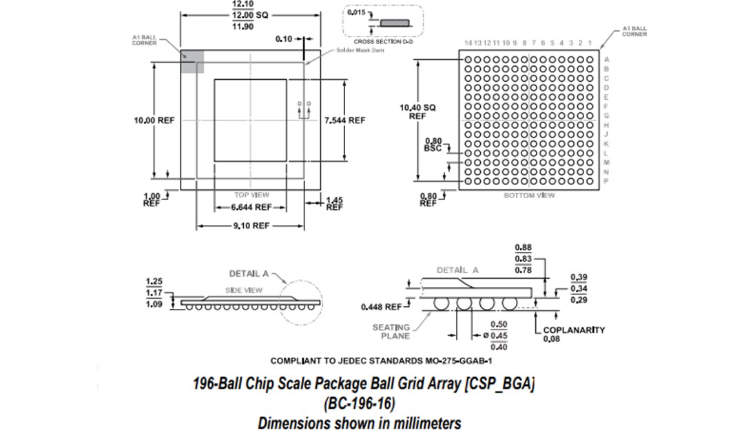 Technische Zeichnung - Analog Devices Inc. ADRV9004 Dualer Schmal-/Breitband-HF-Transceiver 