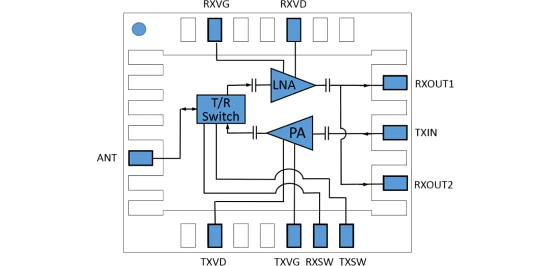 Blockdiagramm - Qorvo QPM2637 X-Band-GaN-MMIC-Frontend-Modul (FEM)