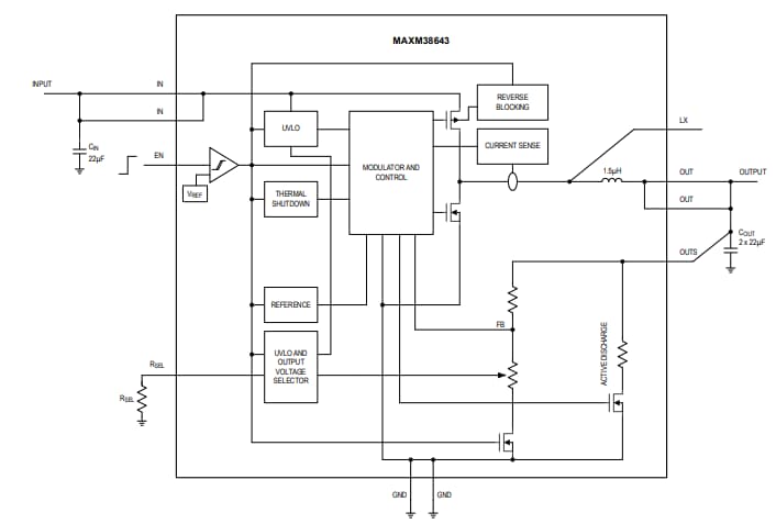 Blockdiagramm - Analog Devices / Maxim Integrated MAXM38643 nanoPower-Abwärtsmodul